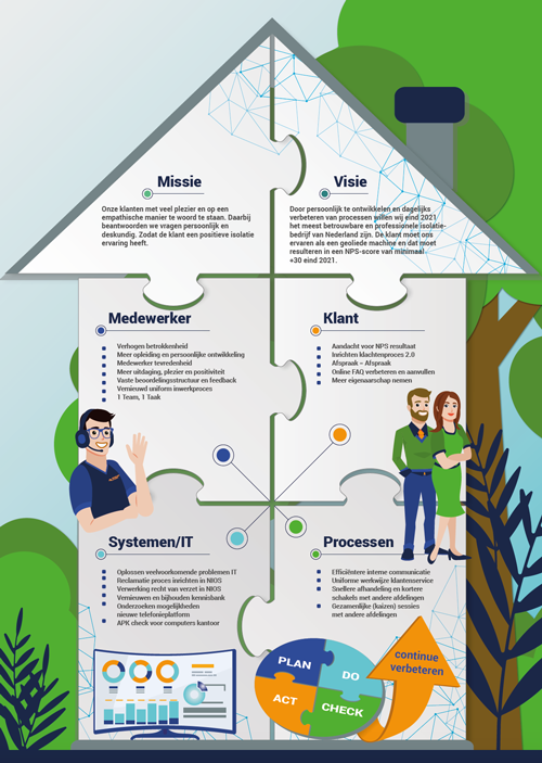 DEF_missie-en-visie-ICT-18-poster-MRT2021-01