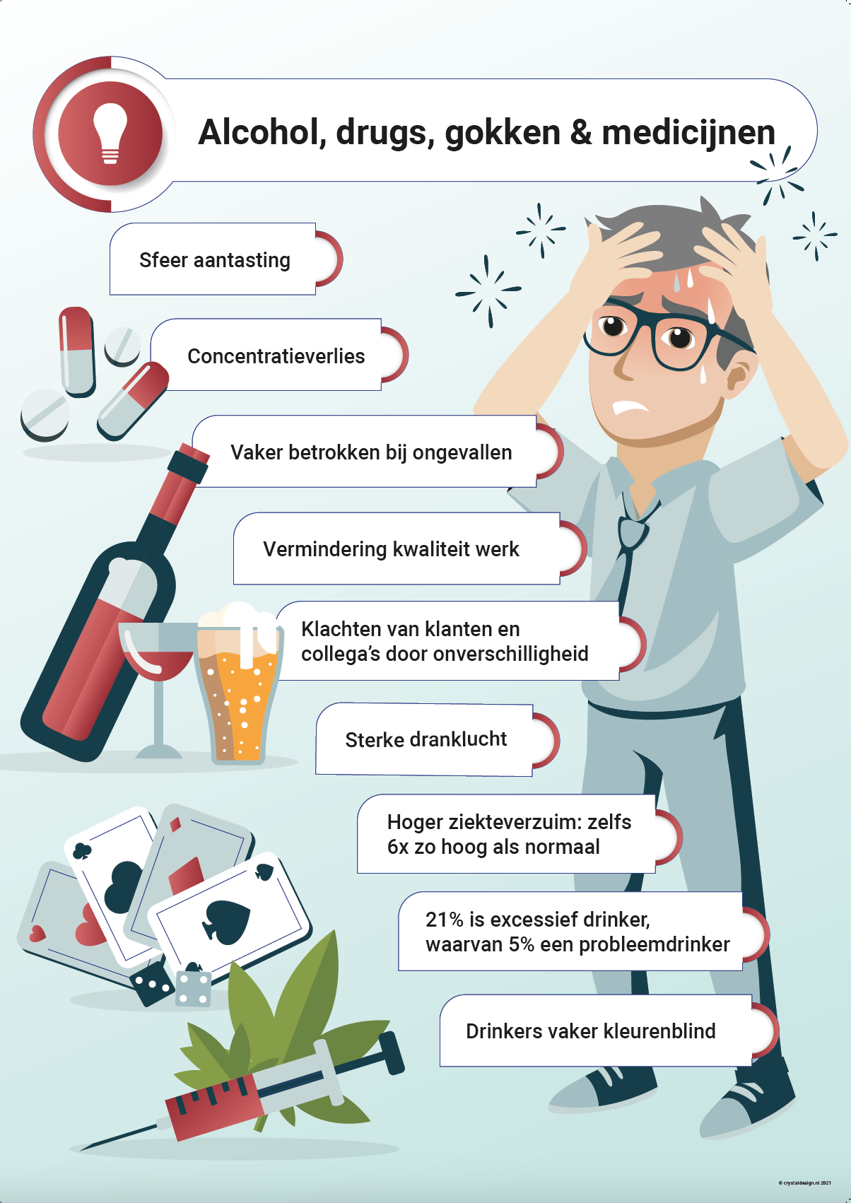 Schermafbeelding 2021-06-04 om 09.25.38 Alcohol, drugs, gokken & Medicatie op het werk